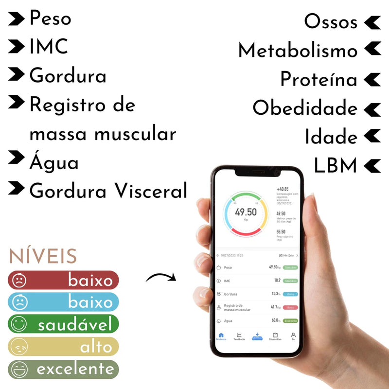 Balança Bioimpedancia Digital maravilhacenter